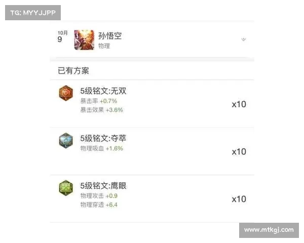 战斗中如何根据不同情况选择悟空最佳出装策略技巧