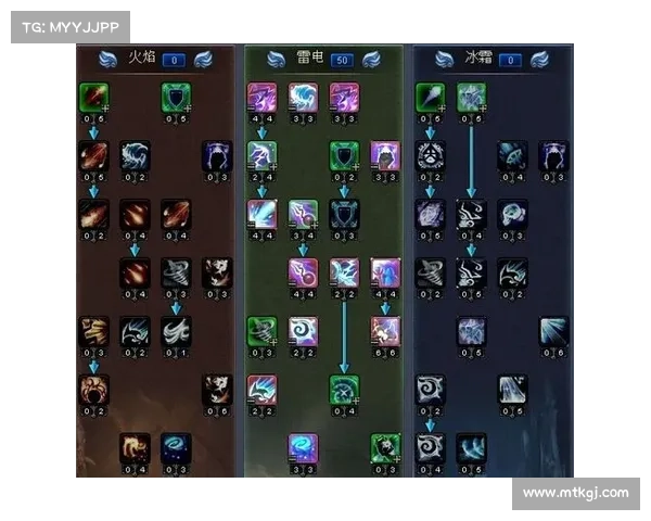 提升法师PVP实战能力的加点与技能运用技巧解析 提升法师PVP实战能力的加点与技能运用技巧解析