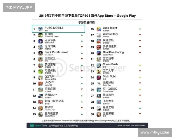 深度剖析手游评测写作技巧助力提升游戏评测内容质量