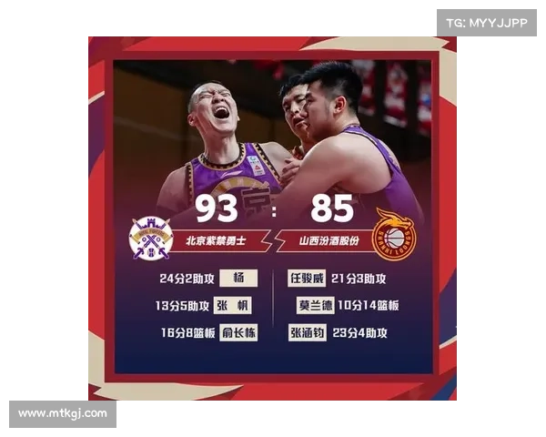 如何巧妙运用新卡片策略有效击败对手并取得胜利