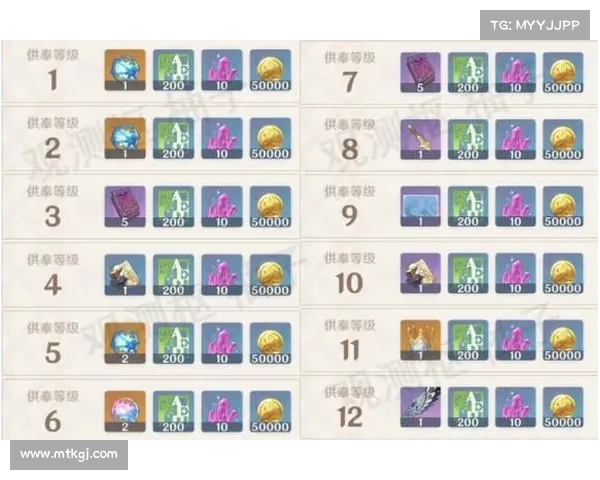 原神白垩与黑龙活动揭秘奇幻冒险之旅探索与挑战