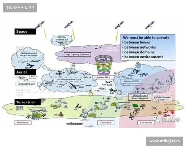 揭开克罗米场景战役的面纱 探索未来战争的全新视角与战略变革