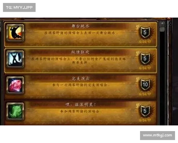 暗月马戏团成就挑战背后的秘密与隐藏任务全解析