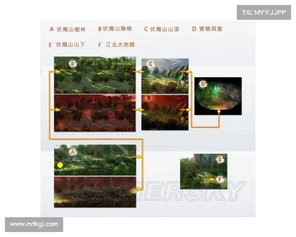 轩辕剑3外传天之痕隐藏物品全攻略及获取方法解析