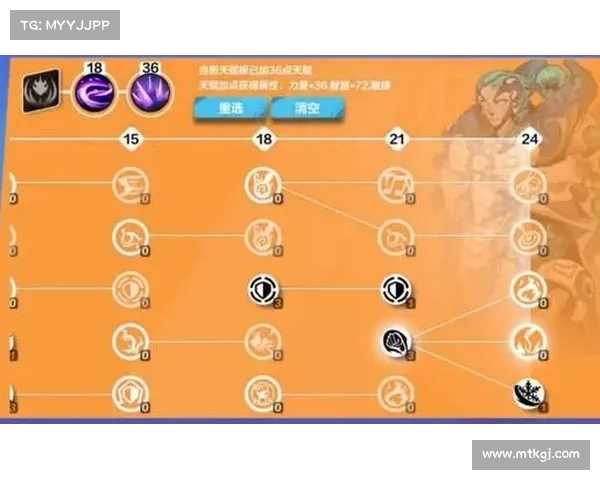 火炬之光2异域行者最佳加点攻略与技能搭配建议