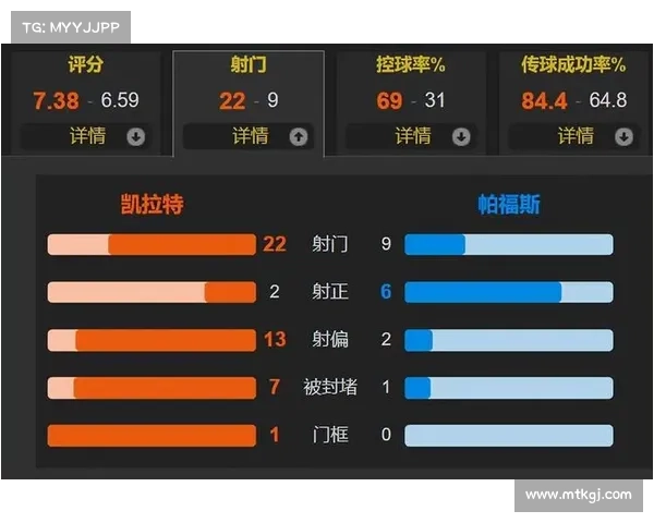 大卫路易斯的场上位置解析及其在足球比赛中的多面角色