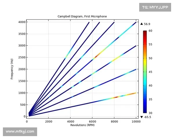 坎贝尔所处位置分析:从五个关键角色探讨其影响与作用 坎贝尔所处位置分析:从五个关键角色探讨其影响与作用