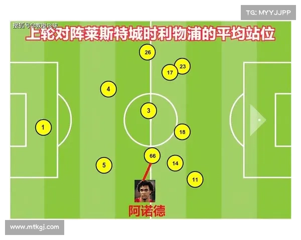 曼城7号后卫的技术特点与在球队防守体系中的战术作用解析 曼城7号后卫的技术特点与在球队防守体系中的战术作用解析
