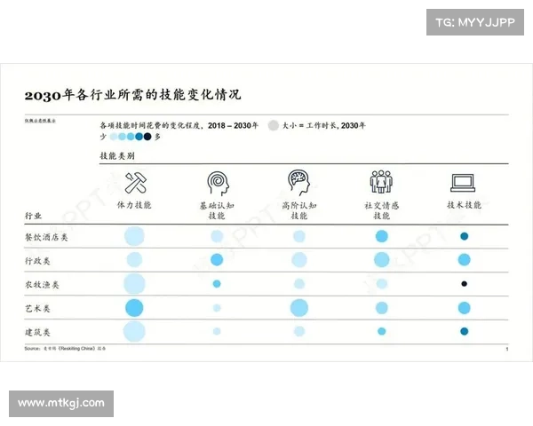 如何从多维度评估小麦国家队的出色表现与未来发展潜力