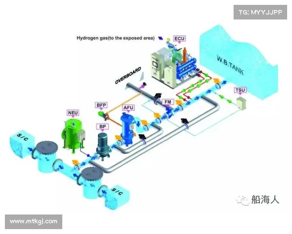 如何开启FM联赛模式并设置个人管理和比赛流程的详细步骤指南
