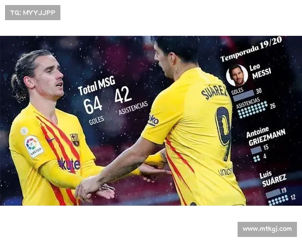 巴萨进攻体系解析与球队配合的高度默契构建